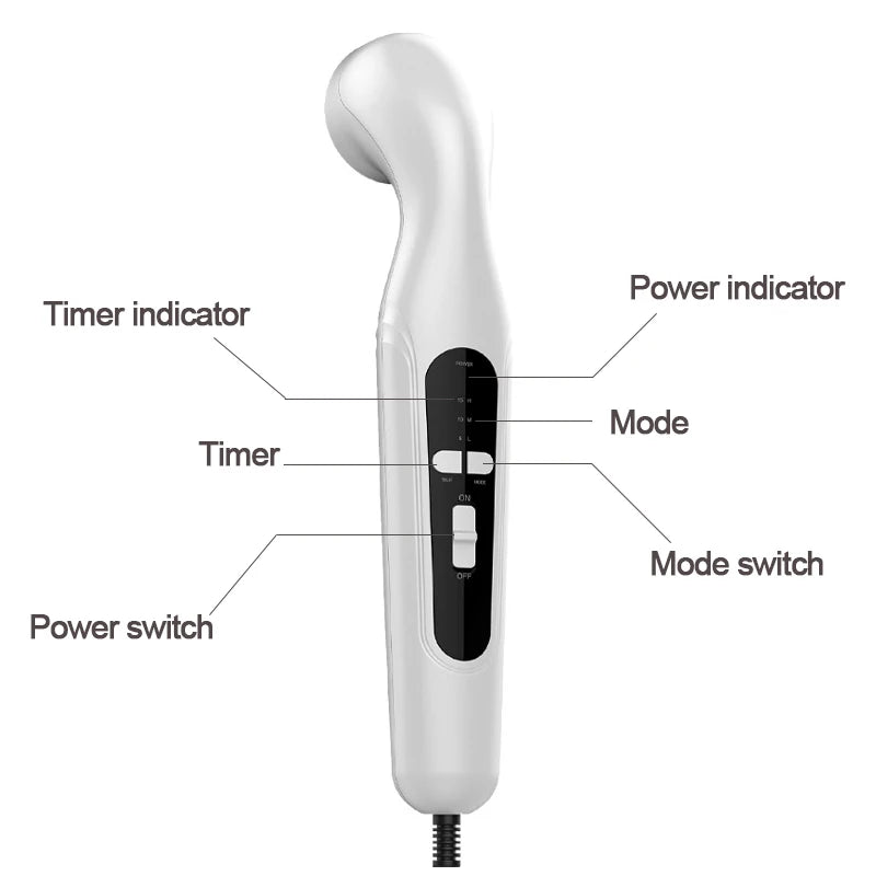 Ultrasound Physiotherapy Device